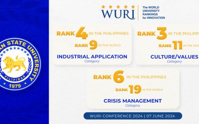 PSU obtains impressive ranks in WURI 2024