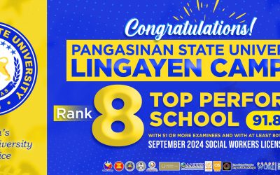 PRC hails PSU as Top 8 performing school in Social Workers Exam