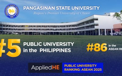 PSU ranks 5th in AppliedHE public university ranking in PH