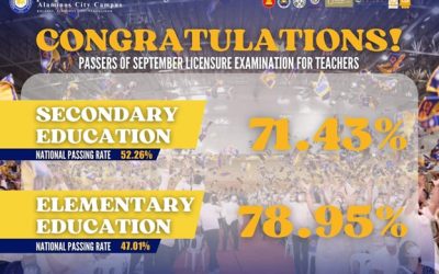 Passers of September Licensure Examination for Teachers