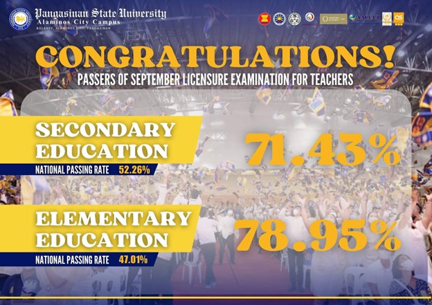 Passers of September Licensure Examination for Teachers