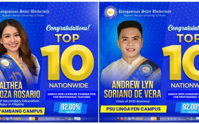 PSU produces 2 topnotchers in the March 2025 LPT