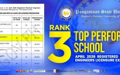 PSU secures Rank 3 as top performing school in Electrical Engineering exam