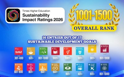 Pangasinan State University advances in THE Sustainability Impact Ratings 2026