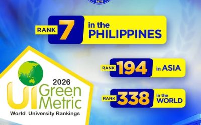PSU ranks 7th among PH SUCs, in 2026 UI GreenMetric univ rankings